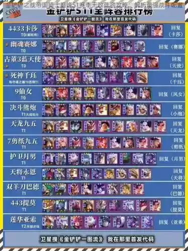 帝国骑士阵容搭配插图