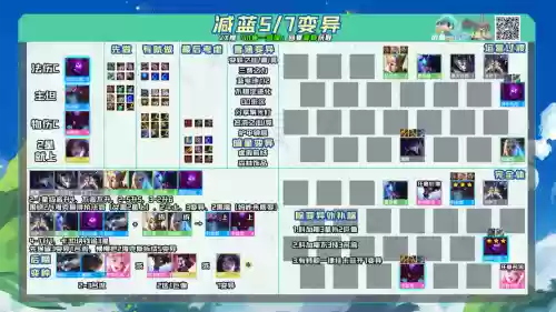 减蓝变异螳螂阵容推荐搭配插图