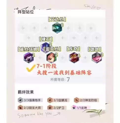巨龙炮手阵容搭配