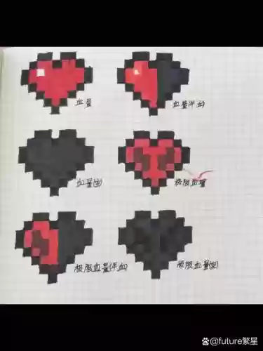 我的世界怎样修改装备血量插图1