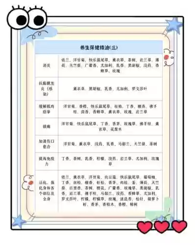 84精油阵容_1