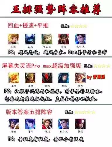 阵容五黑插图