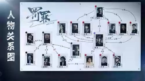 罚罪同阵容插图