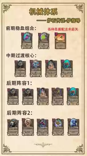 酒馆各类阵容插图