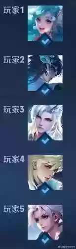 最怕的阵容插图1