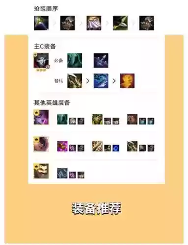 武器阵容云顶插图