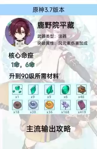 小鹿搭配阵容最新插图 小鹿搭配阵容最新插图