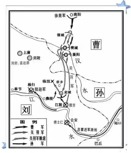 襄樊之战攻略