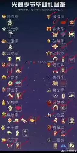 魔卡19图攻略_1插图