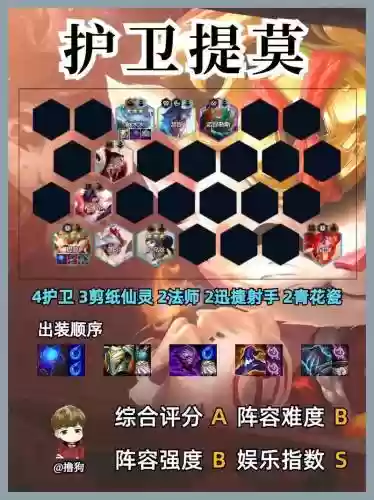 云顶射手阵容搭配插图1