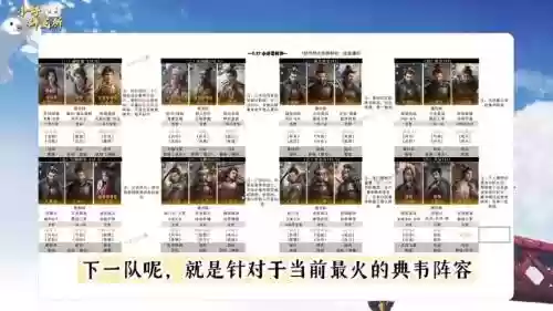 典韦搭配阵容插图