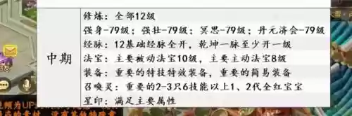 仙战西游新手攻略插图
