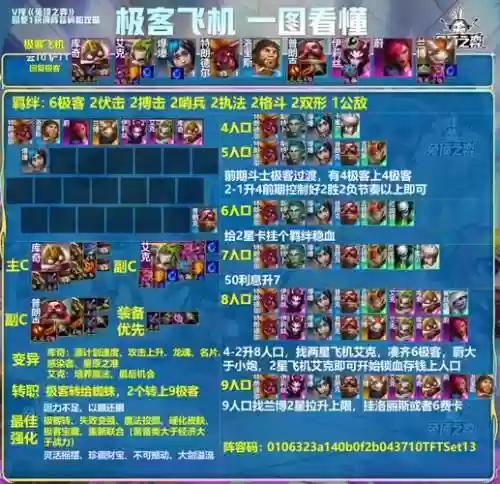 不同阵容打败_1