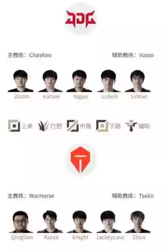 厂长阵容推荐插图