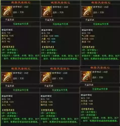 天龙八部装备多少钱插图