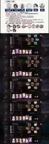 金碧双修阵容