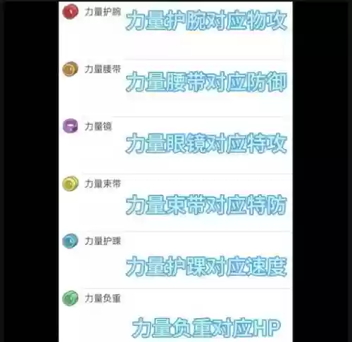 口袋妖怪终极红宝石孵蛋攻略