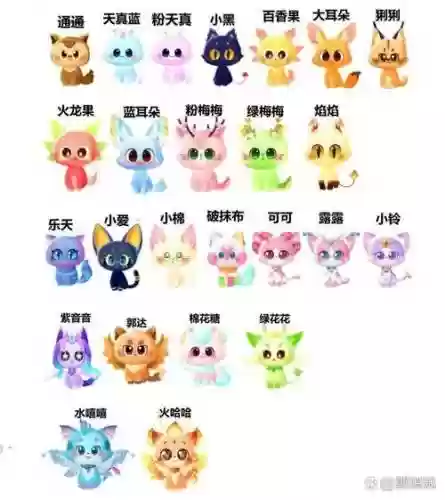 猫世界阵容插图