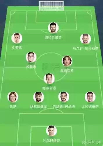 克罗地亚阵容后卫插图