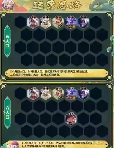 瞎子最新阵容搭配插图1