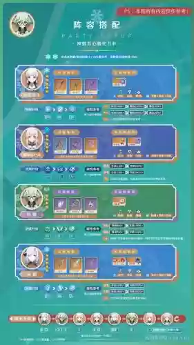 砂糖最新阵容插图