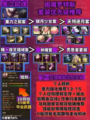 dnf86版本鬼泣武器选择