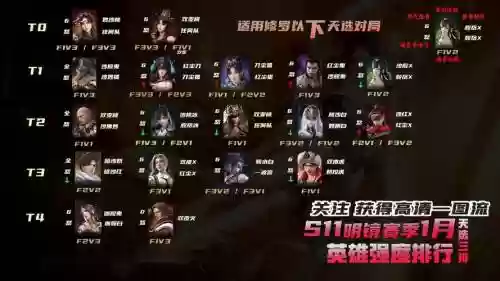 永劫反制阵容搭配