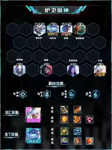 阵容狙神