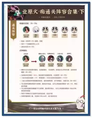 痴阵容搭配