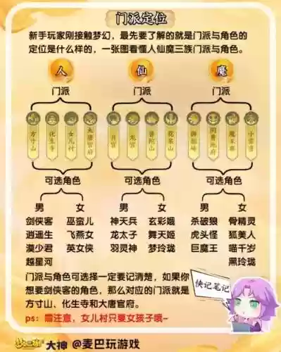 梦幻西游手游玩什么门派省钱