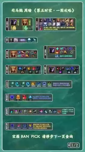 司马懿的回城搭配什么阵容插图