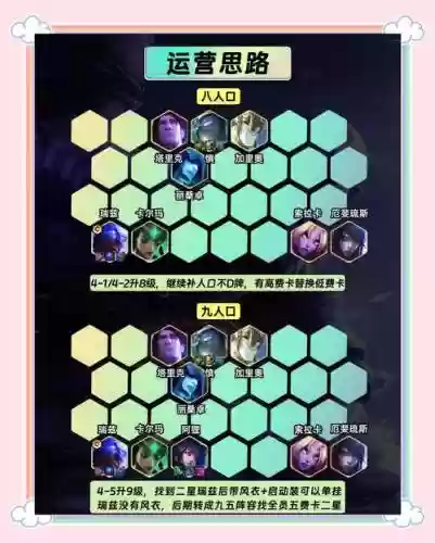 暗影骑手搭配阵容
