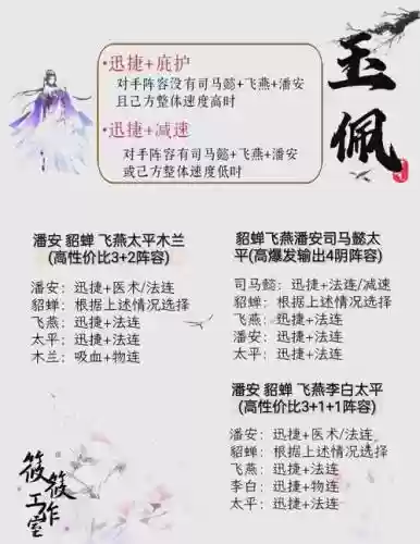 群貂蝉搭配阵容插图