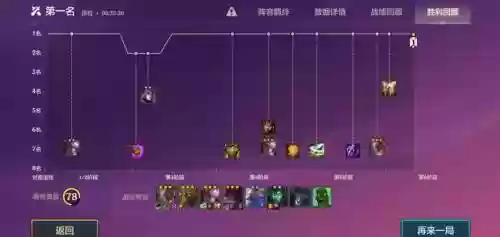 丧尸派对无敌阵容搭配插图