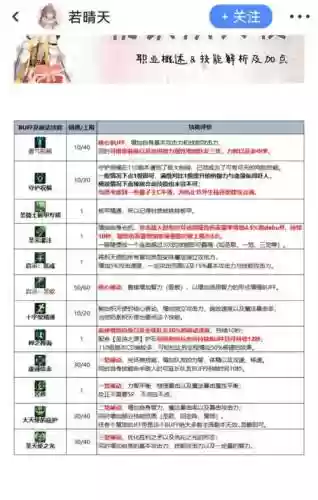 奶妈一绝技能是啥名字插图1