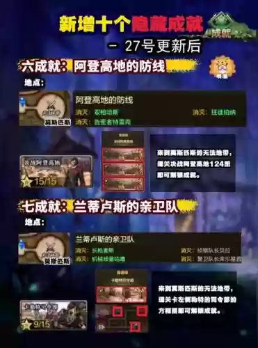阿尔比恩领主地下城困难攻略_1插图