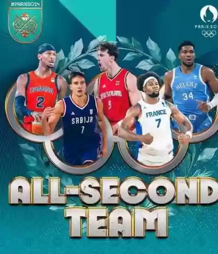 fiba豪华阵容插图