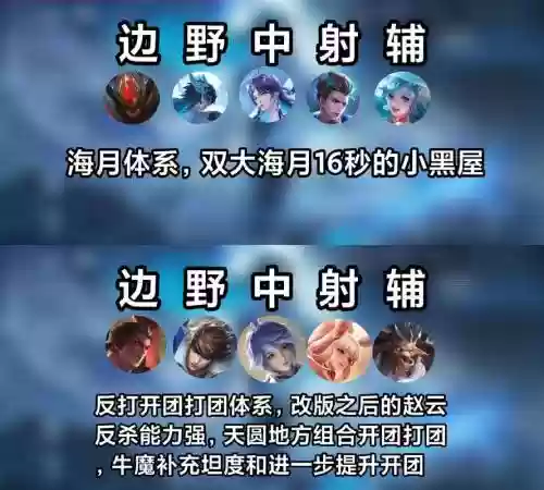 守约排位阵容搭配