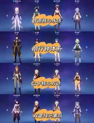 元神新手如何搭配阵容