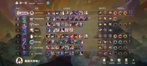 童帝搭配阵容_1插图