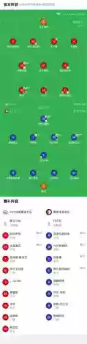 埃因霍温1617阵容插图1