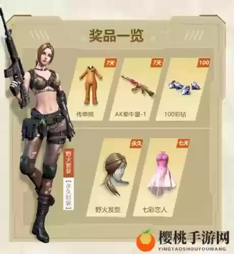 手游终结者武器2款武器搭配插图