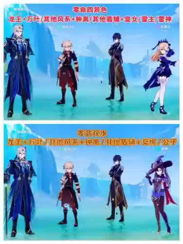 龙王蝎阵容搭配插图