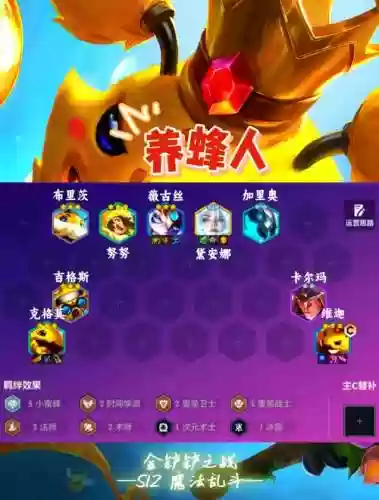 蜜蜂来了阵容搭配插图