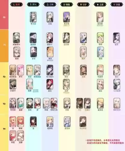 光隙阵容搭配_1插图