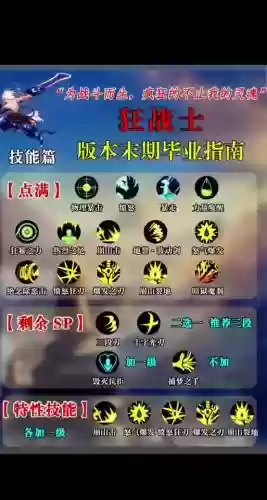 狂阶技能书插图