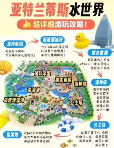 aquapark攻略