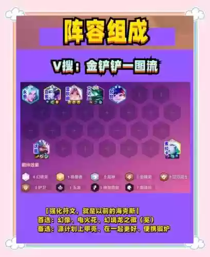 达雷阵容搭配_1插图