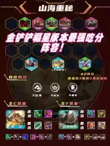 山海重装阵容搭配_1插图