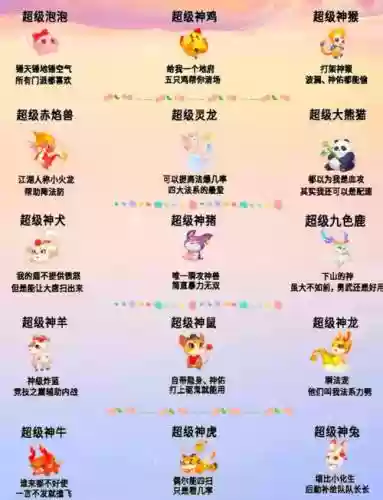 梦幻西游神兽转生属性点_2
